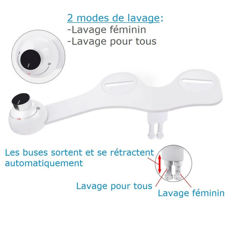 Kit Toilette Lavante